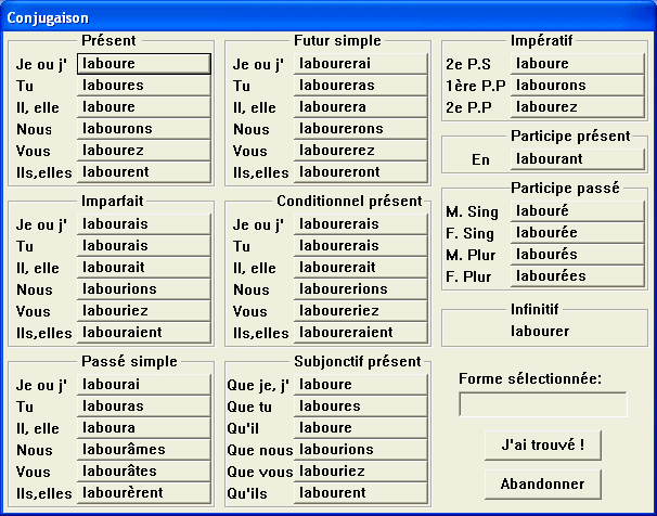 tenses chart in english. english tense table